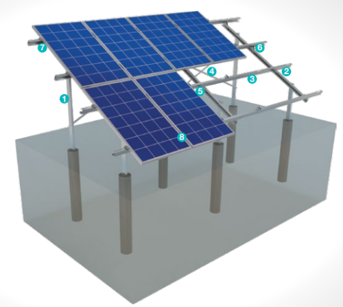 Concrete Embedded Steel Mounting System